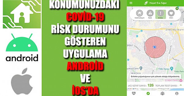 Konumunuzdaki COVID-19 Risk Durumunu Gösteren Hayat Eve Sığar Uygulaması Android ve iOS'ta İndirmeye Sunuldu