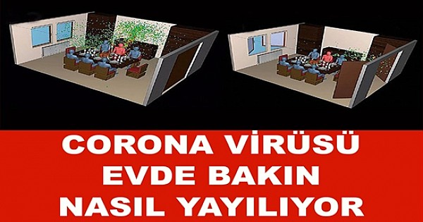 EVDE NASIL YAYILIYOR