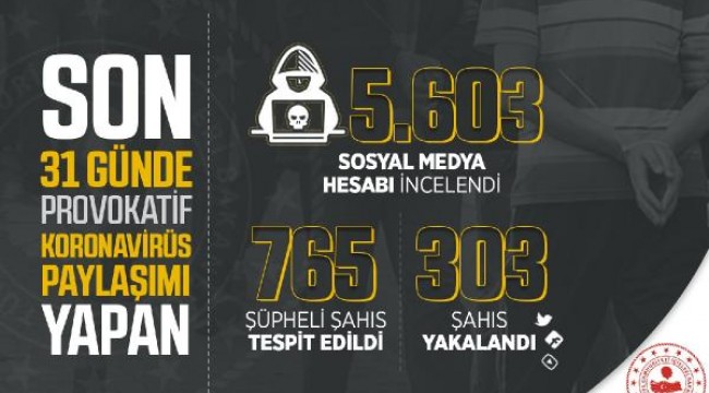 İçişleri Bakanlığı: Asılsız ve provakatif paylaşım yapan 303 kişi yakalandı