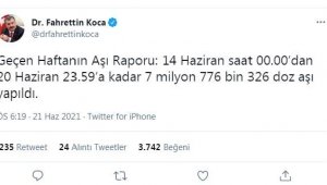 Bakan Koca: Geçen hafta 7 milyon 776 bin 326 doz aşı yapıldı